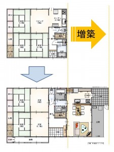 京都府亀岡市A様邸の増築＆内外装リフォームが完成まぢかですっ☆